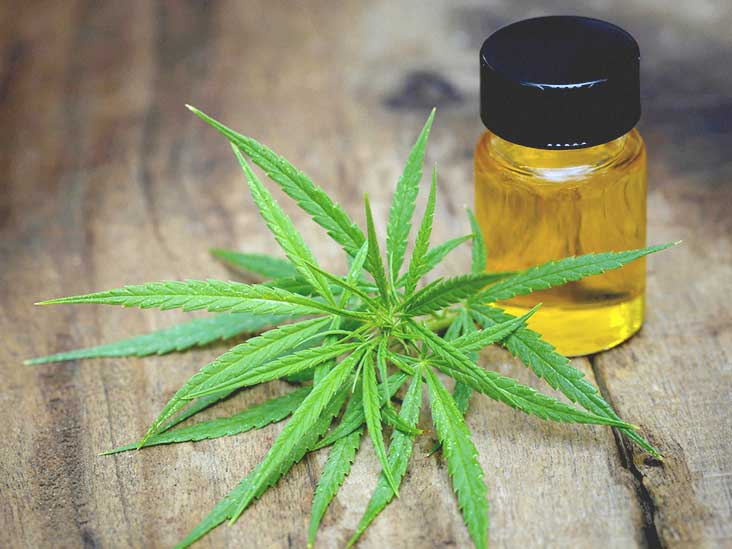 CBD Oil For Pain